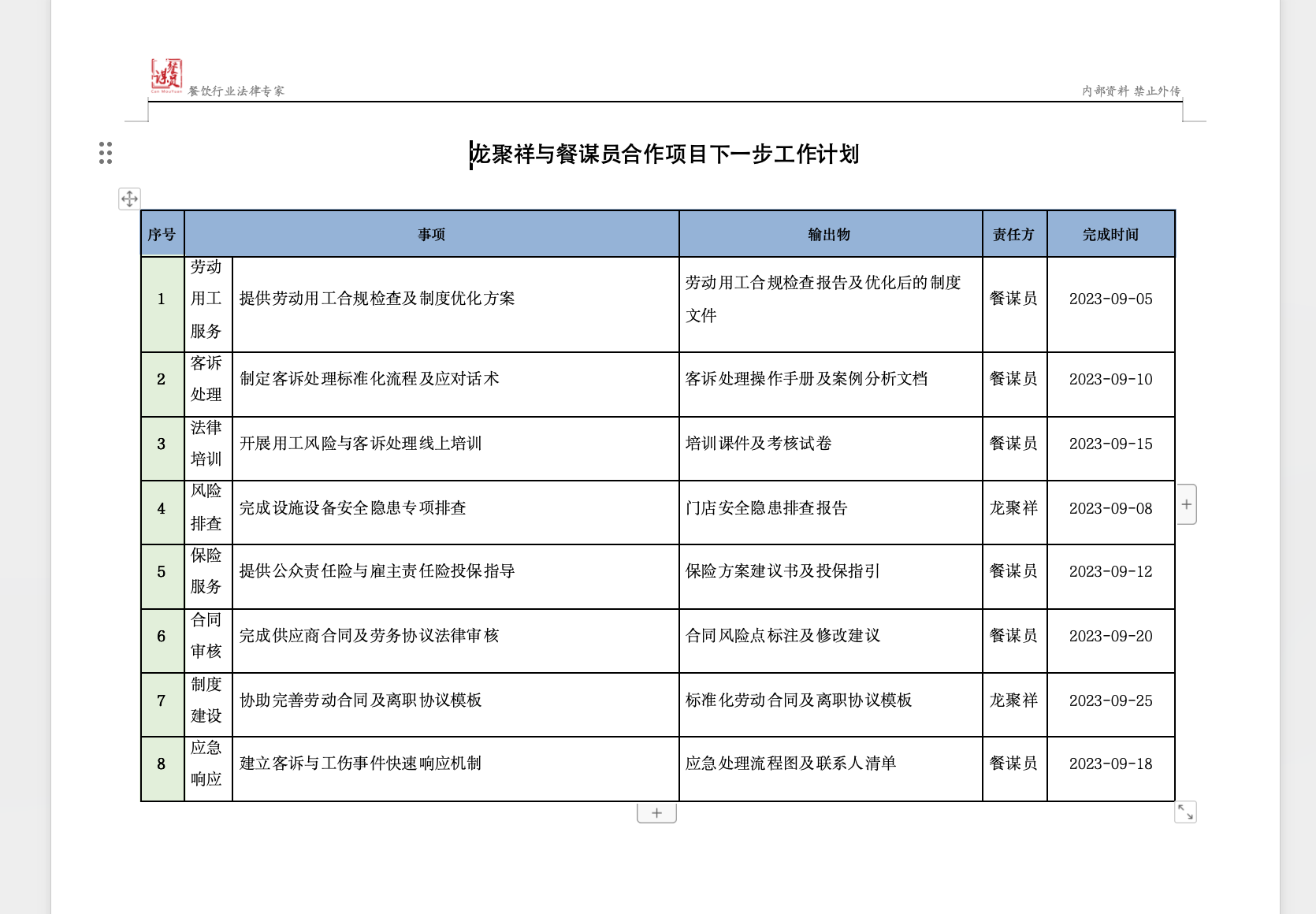 生成的工作计划文件示例